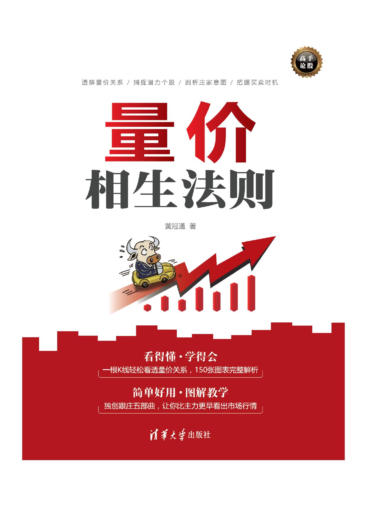 3202127 量价相生法则