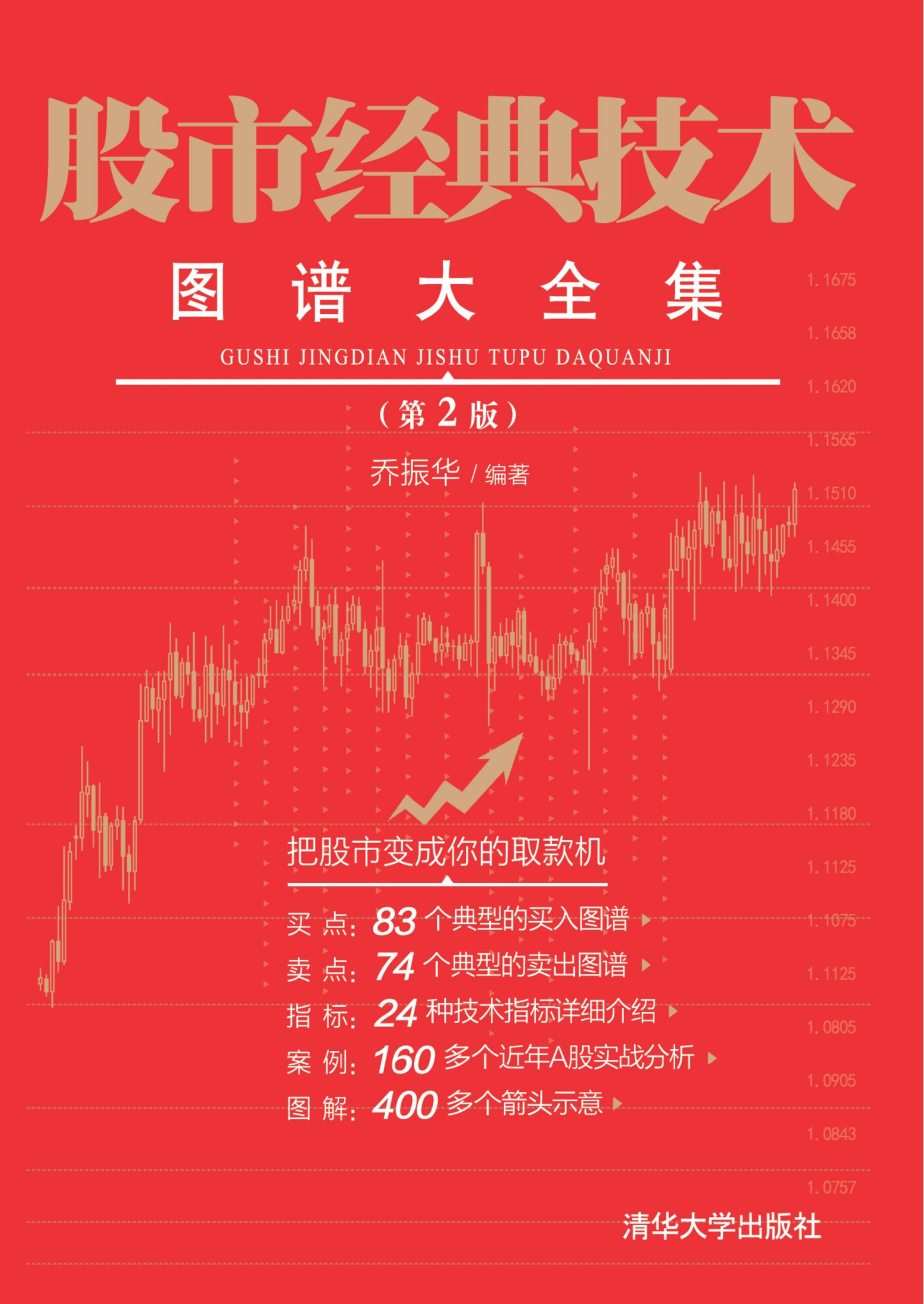2153555 股市经典技术图谱大全集